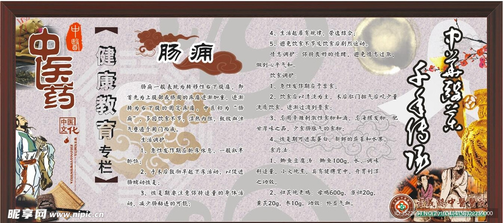 肠痈中医药