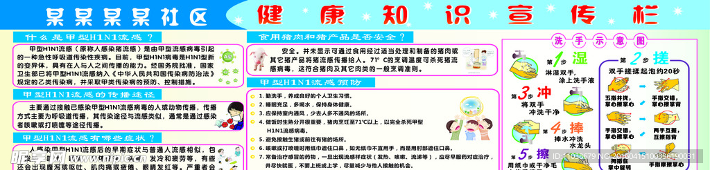 预防甲型流感健康知识宣传栏