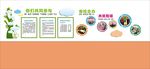 学校 家校共育工作