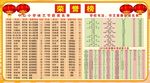 荣誉榜  获奖名单 学校书法