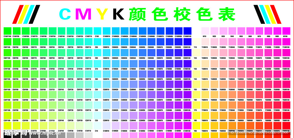 CMYK颜色校色表