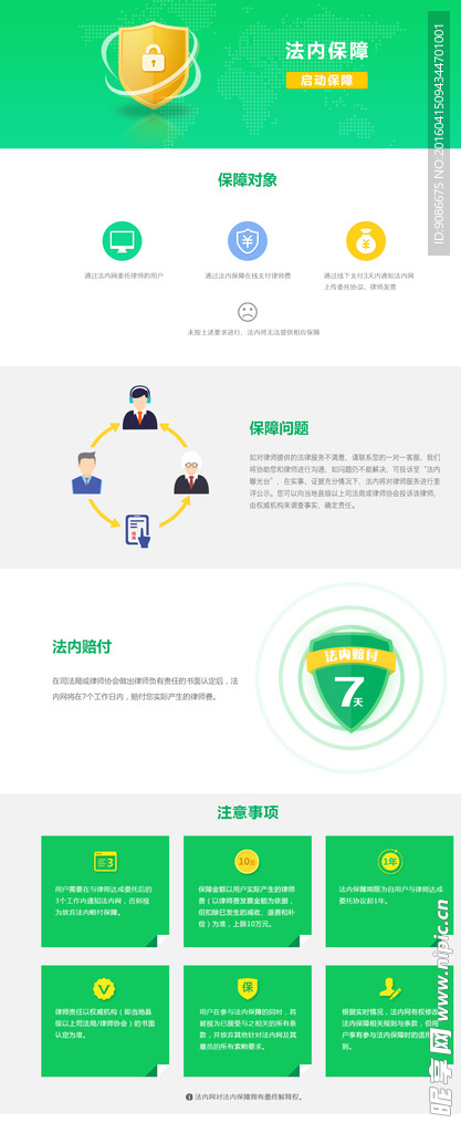 产品描述页