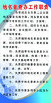 地名普查办工作职责