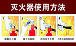 灭火器使用方法