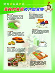 食物禁忌
