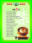 食物禁忌