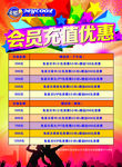 会员充值优惠