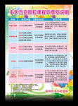教育培训收费表