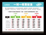 教育培训收费标准
