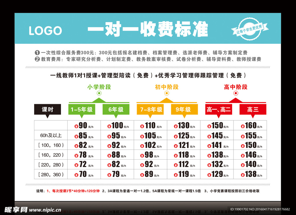 教育培训收费标准