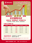 招商银行金葵花理财海报