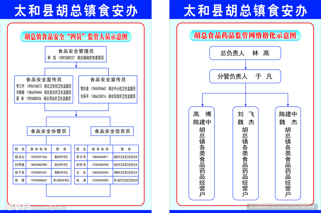 食品安全管理制度