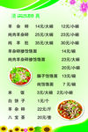 羊杂碎价目表