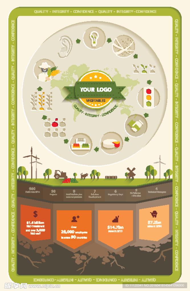 创意农业商务信息图矢量图