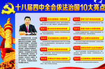 党展板