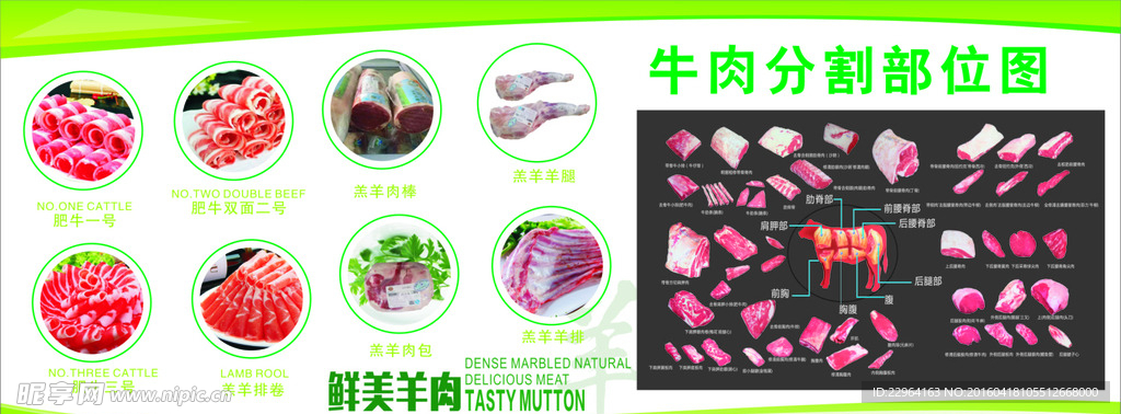牛肉展板