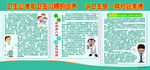 医院卫生版报
