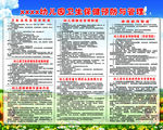 幼儿园卫生保健预防与管理