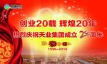 新疆天业20周年展板