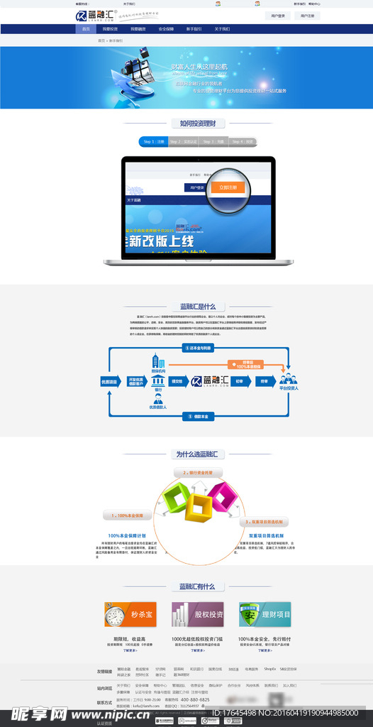投资理财网页模板