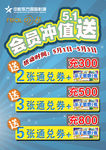 A4会员充值单页