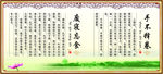 学习励志成语解析