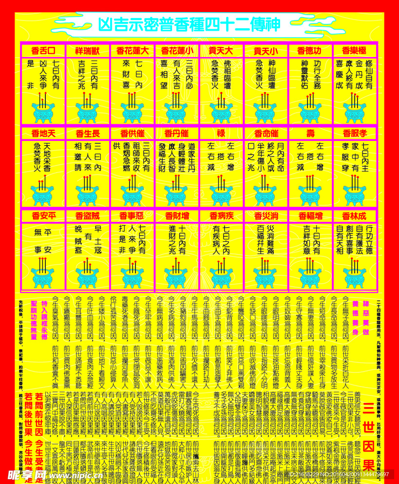 香谱