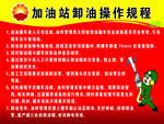 加油站卸油操作