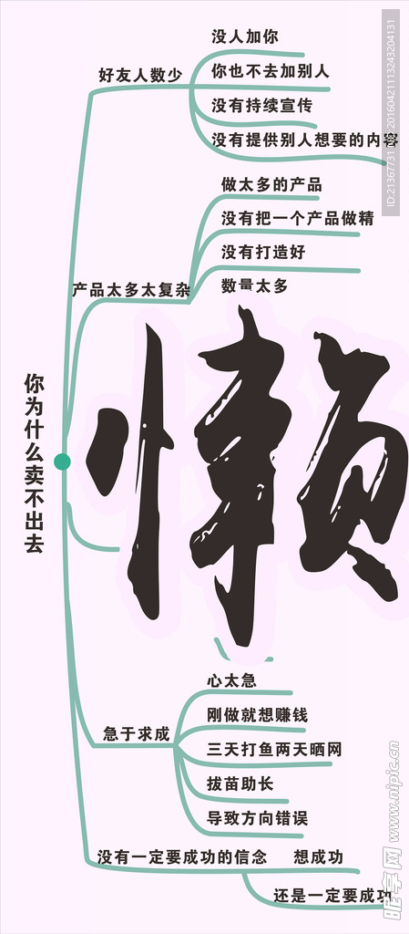 懒字餐厅励志文化展板设计