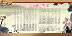 三字经
