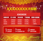 金融背景红底金字