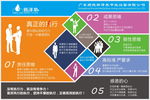 企业文化海报展板