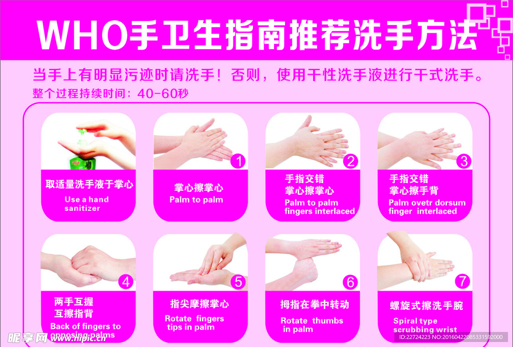 七步洗手法