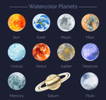 水彩星球
