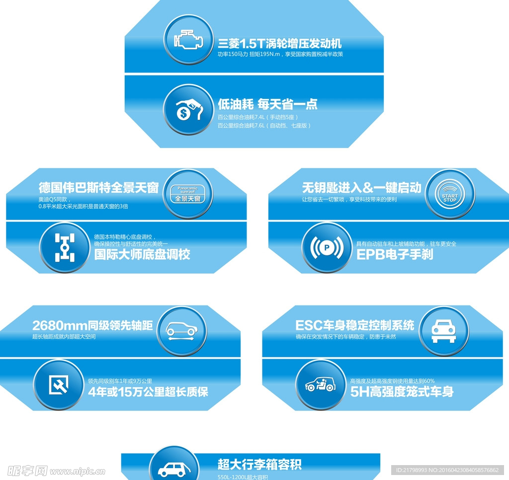 众泰大迈X5车身卖点贴