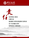 中国银行 企业文化
