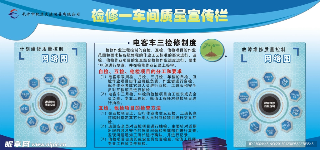 宣传这栏KT板海报