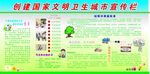 卫生文明城市