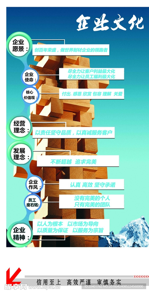 企业文化墙面部分