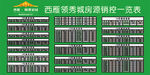 房源销控表