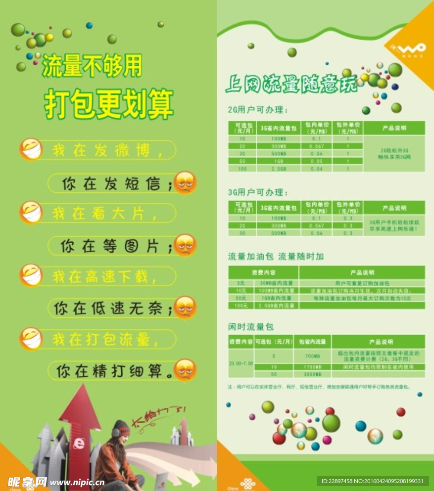 流量打包更划算小单页