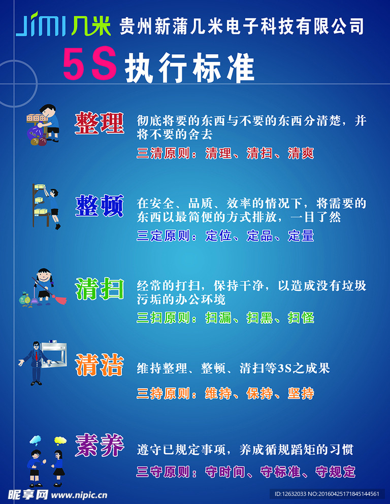 5S执行标准