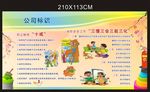 防电防火安全知识宣传栏