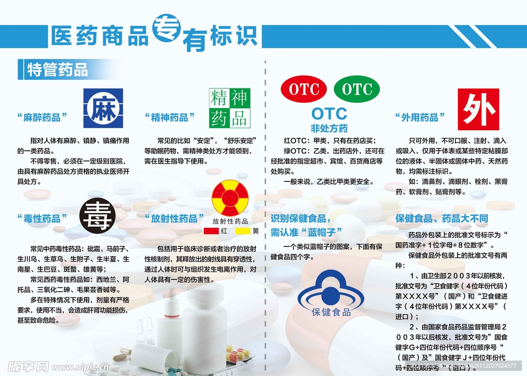 医药商品专有标识