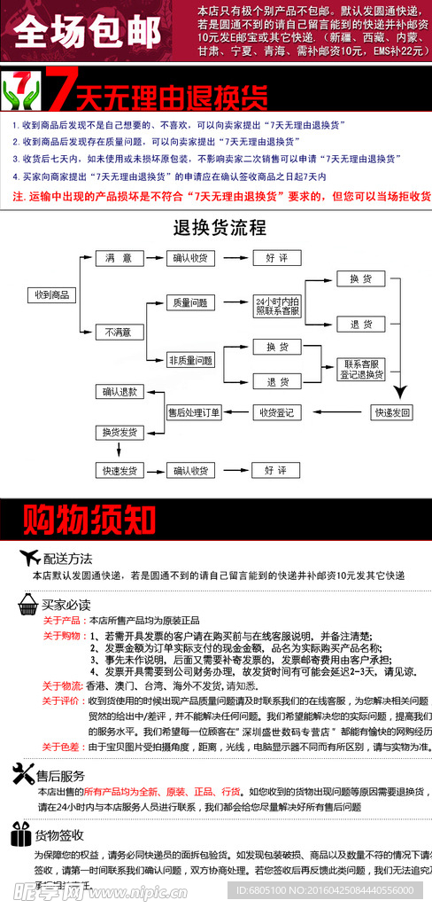 淘宝产品描述页面