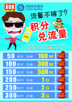 积分兑换