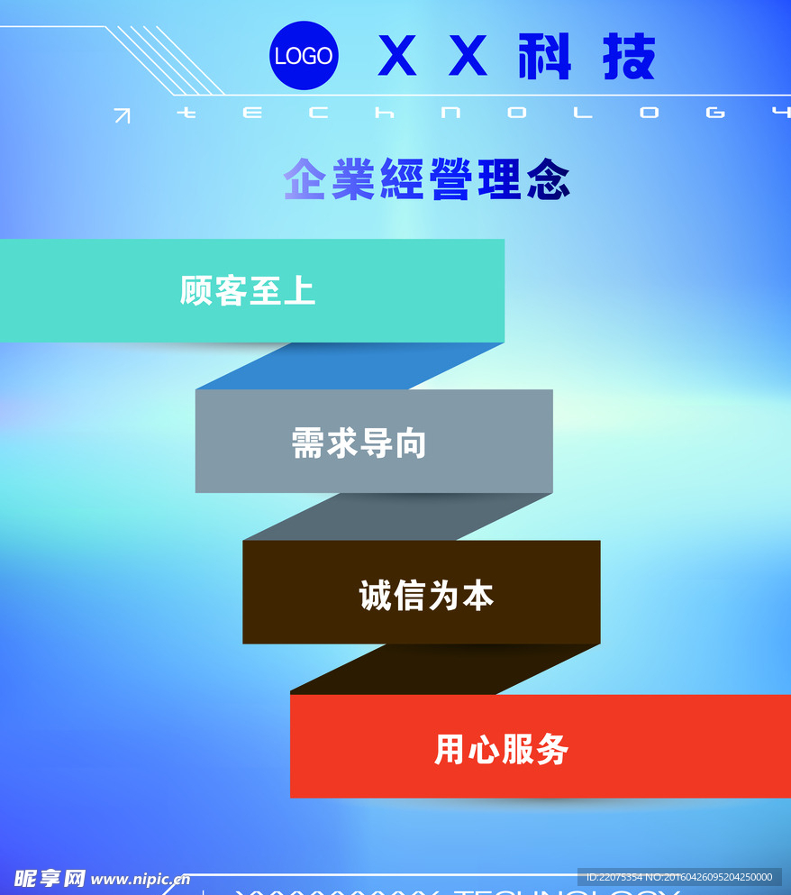 管理理念