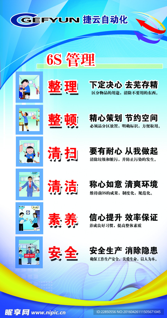 6s管理展板