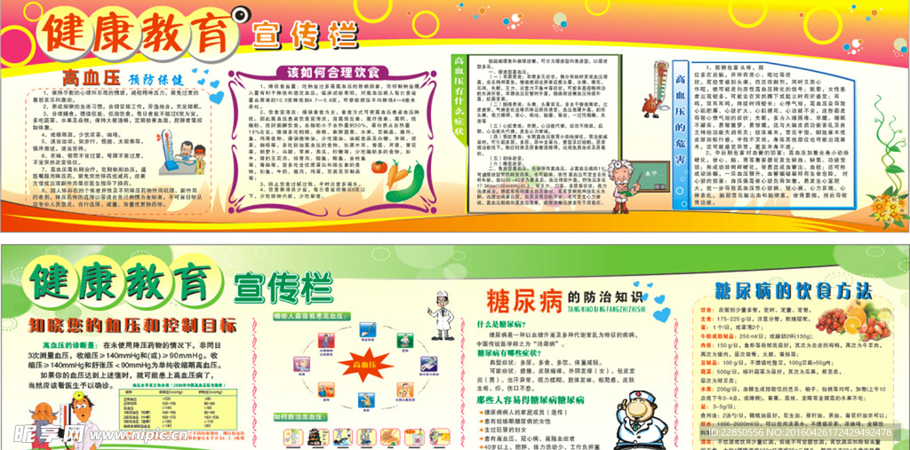 健康教育宣传栏
