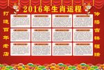 生肖运势